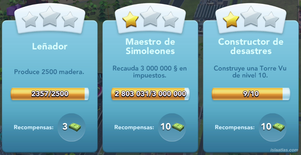 Logros por hacer en SimCity BuildIt